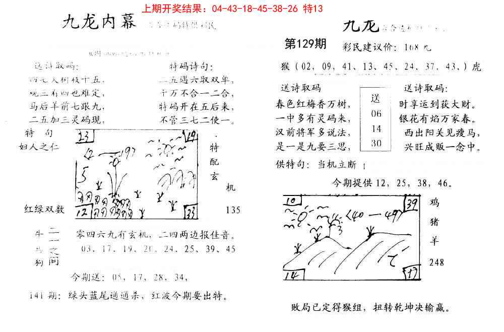 129期九龙内幕[图]