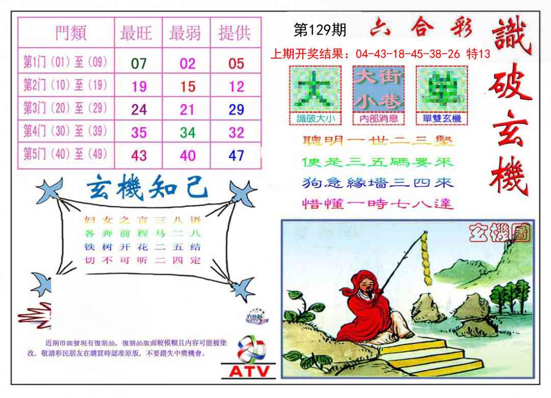 129期识破玄机[图]