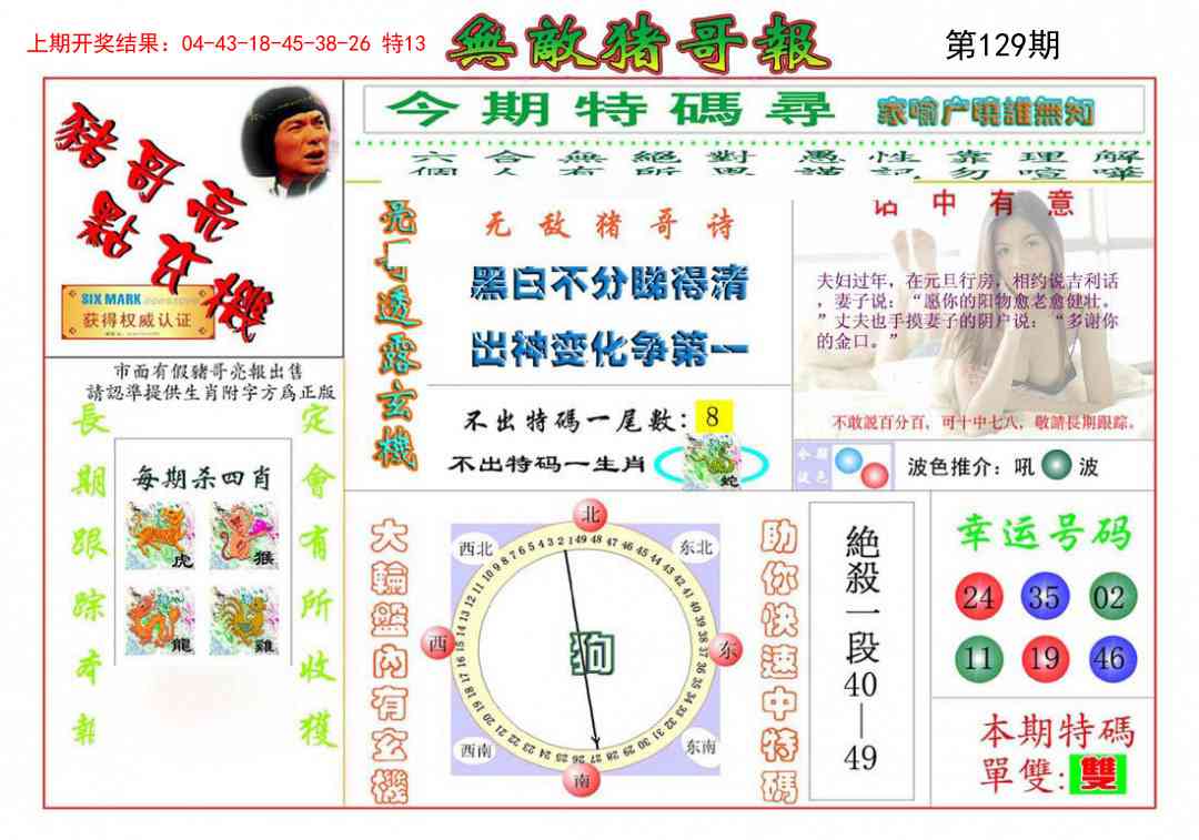 129期无敌猪哥[图]