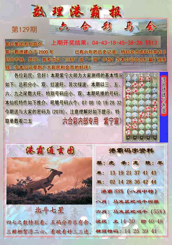 129期港霸报[图]