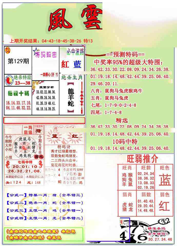 129期风云榜[图]