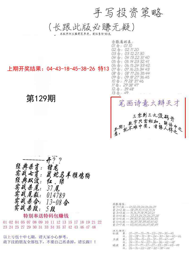 129期手写投资策略[图]