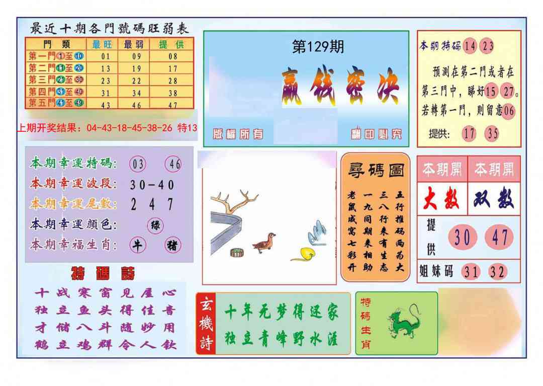 129期九龍赢钱密决(推荐)[图]