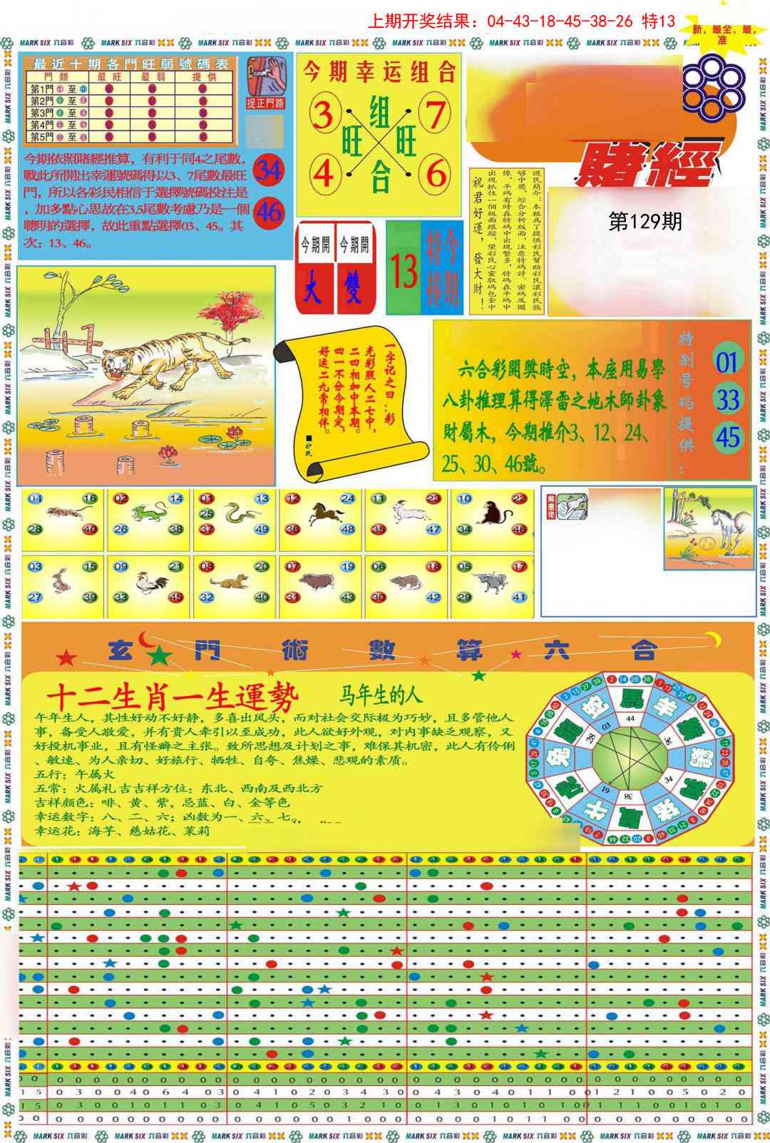 129期九龍赌经A(推荐)[图]