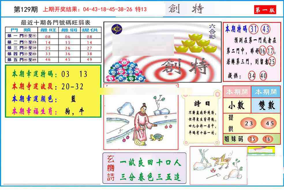 129期九龍创特A(推荐)[图]