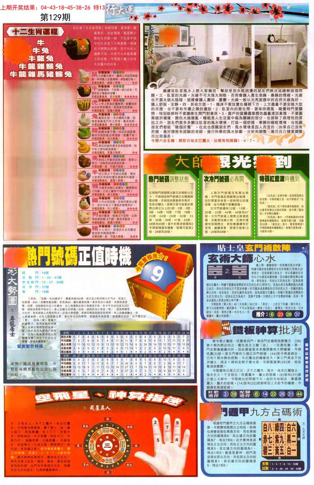 129期贴士皇C加大版[图]