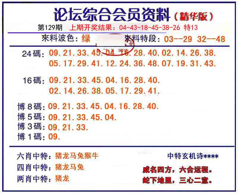 129期综合会员资料[图]