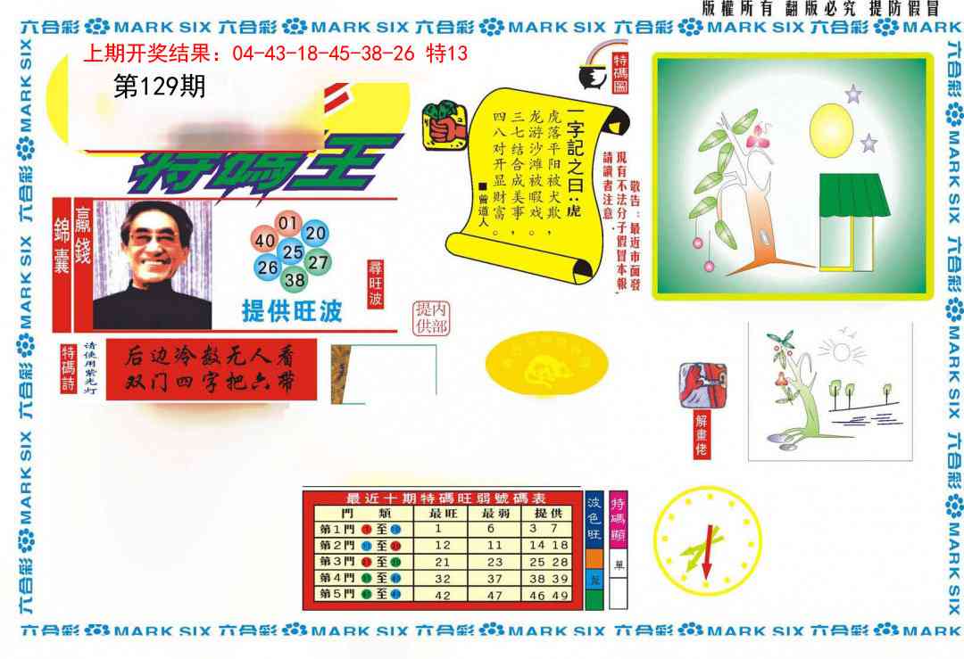 129期新特码王[图]