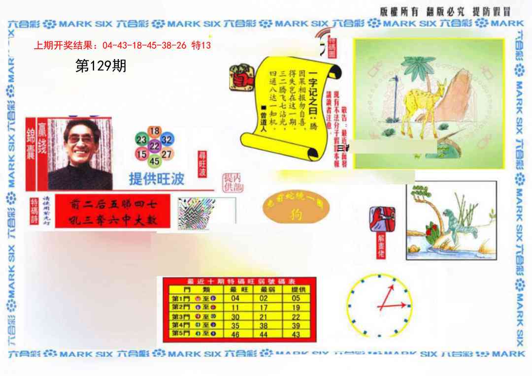 129期心水特码(信封)[图]