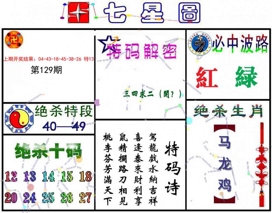 129期七星图A[图]