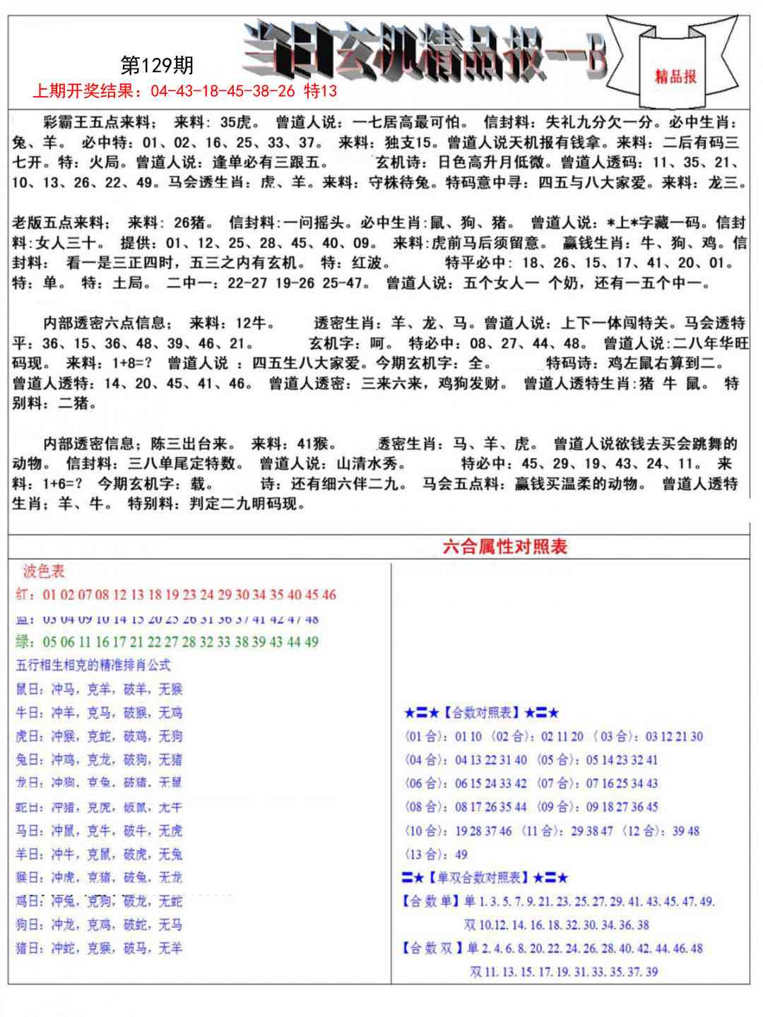 129期当日玄机精品报B[图]