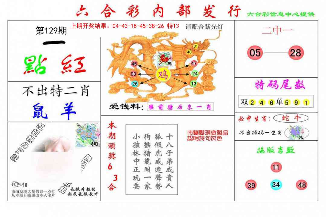 129期一点红[图]