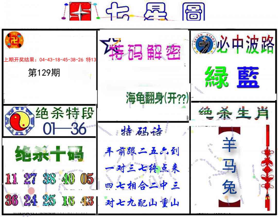 129期七星图B[图]