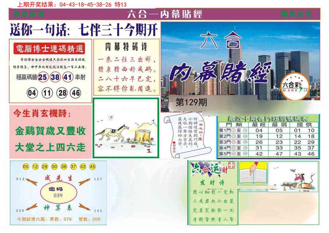 129期内幕赌经[图]