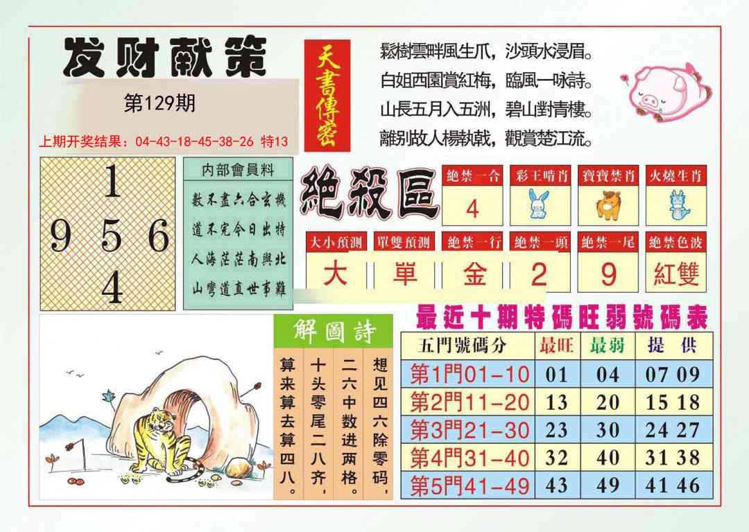 129期发财献策[图]