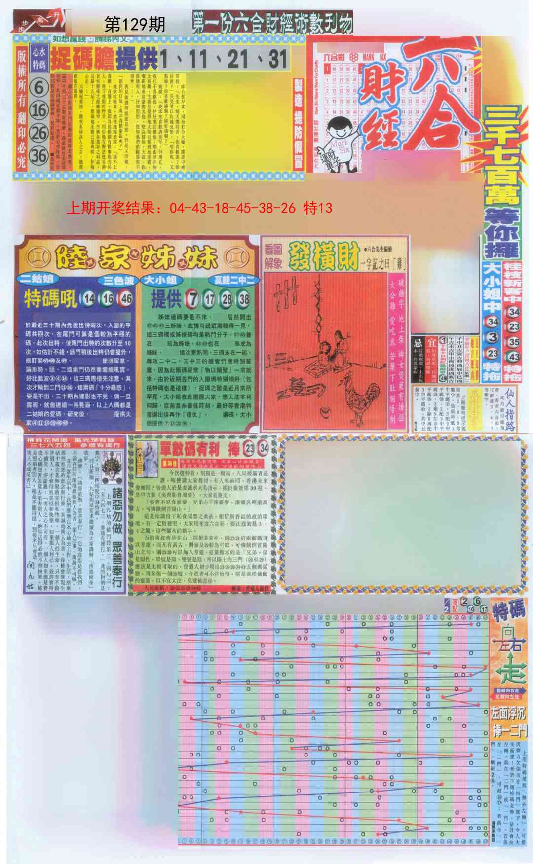 129期六合财经A加大版[图]