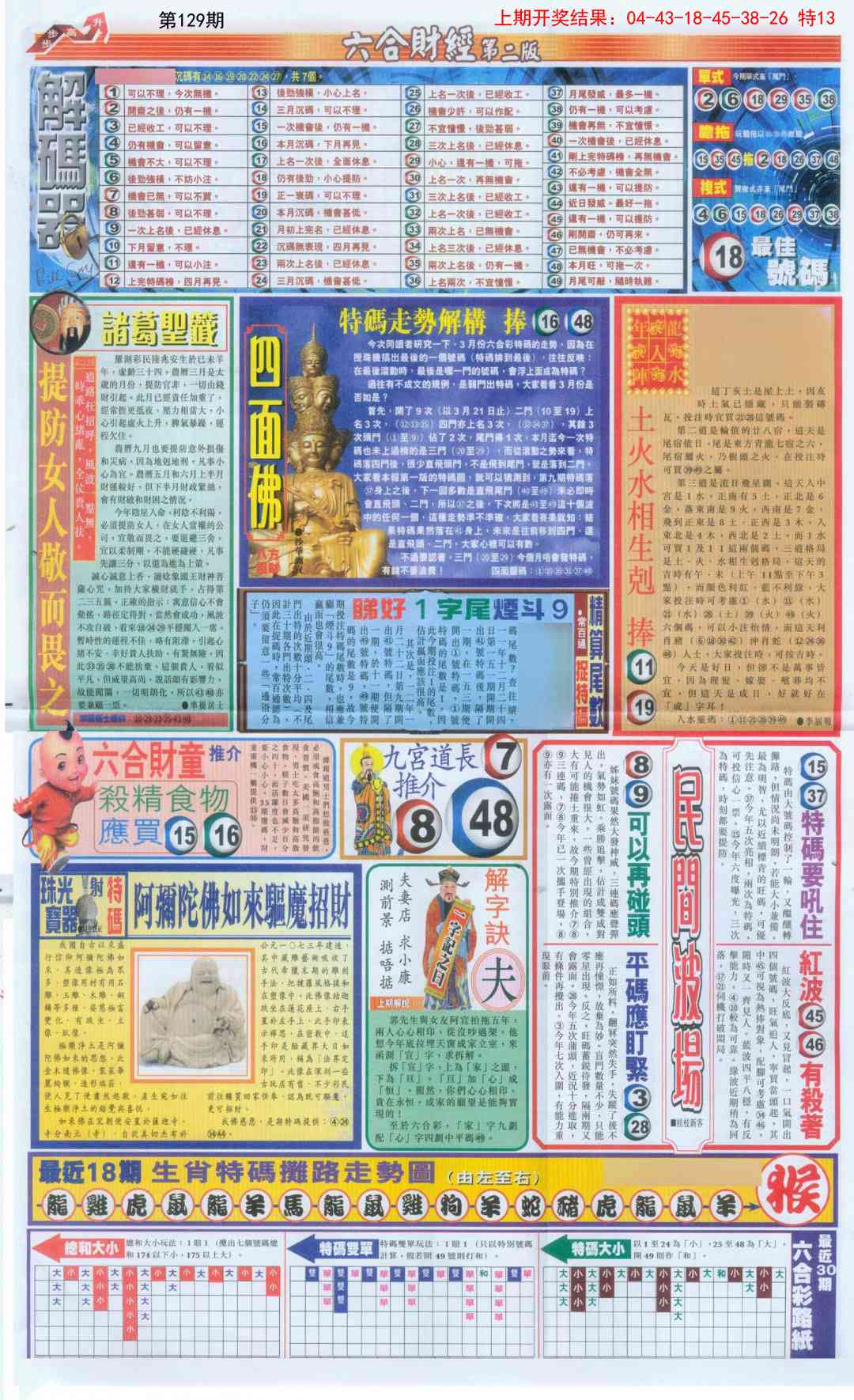 129期六合财经C加大版[图]