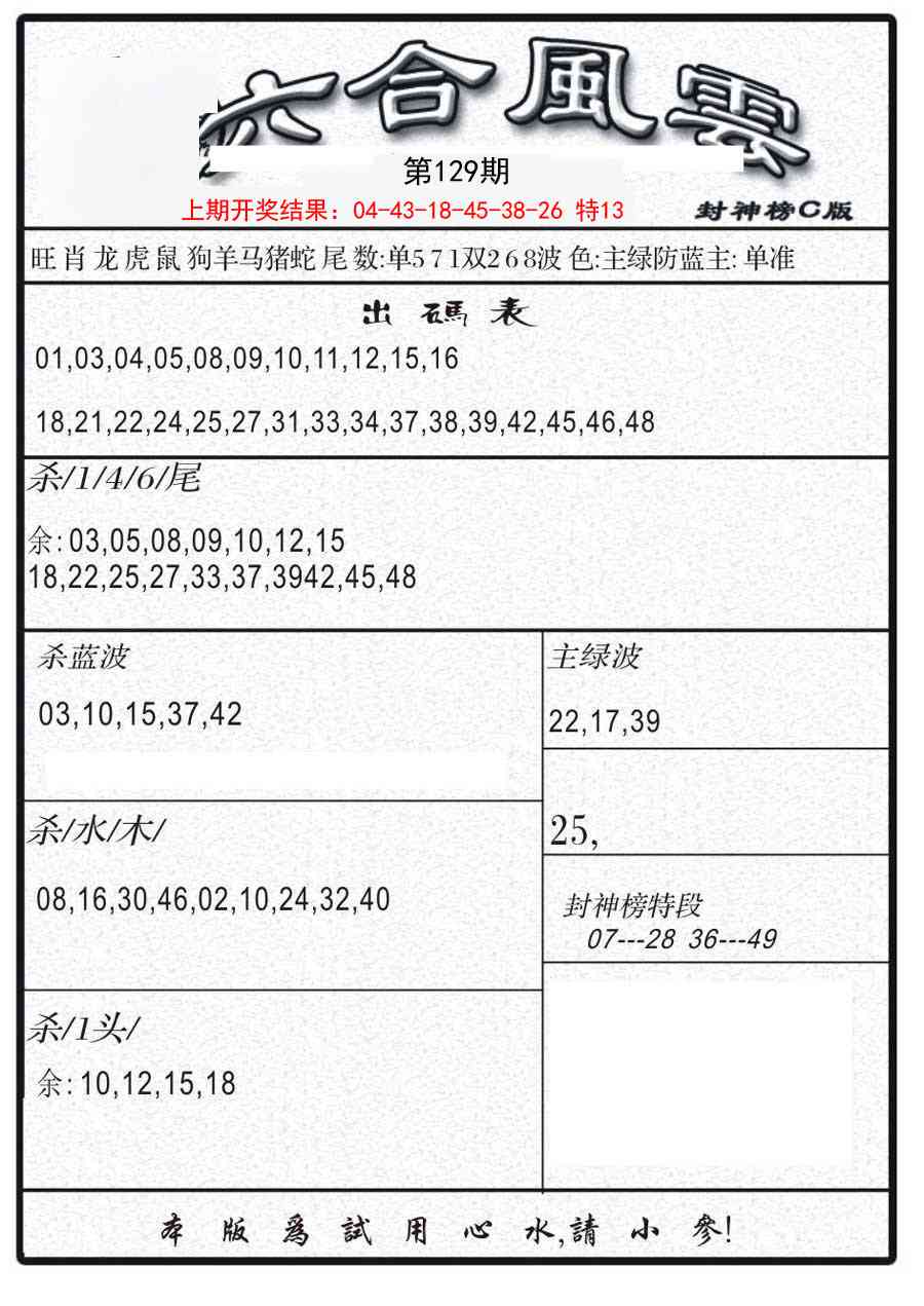 129期六合风云B[图]