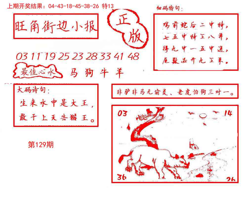 129期旺角街边小报[图]