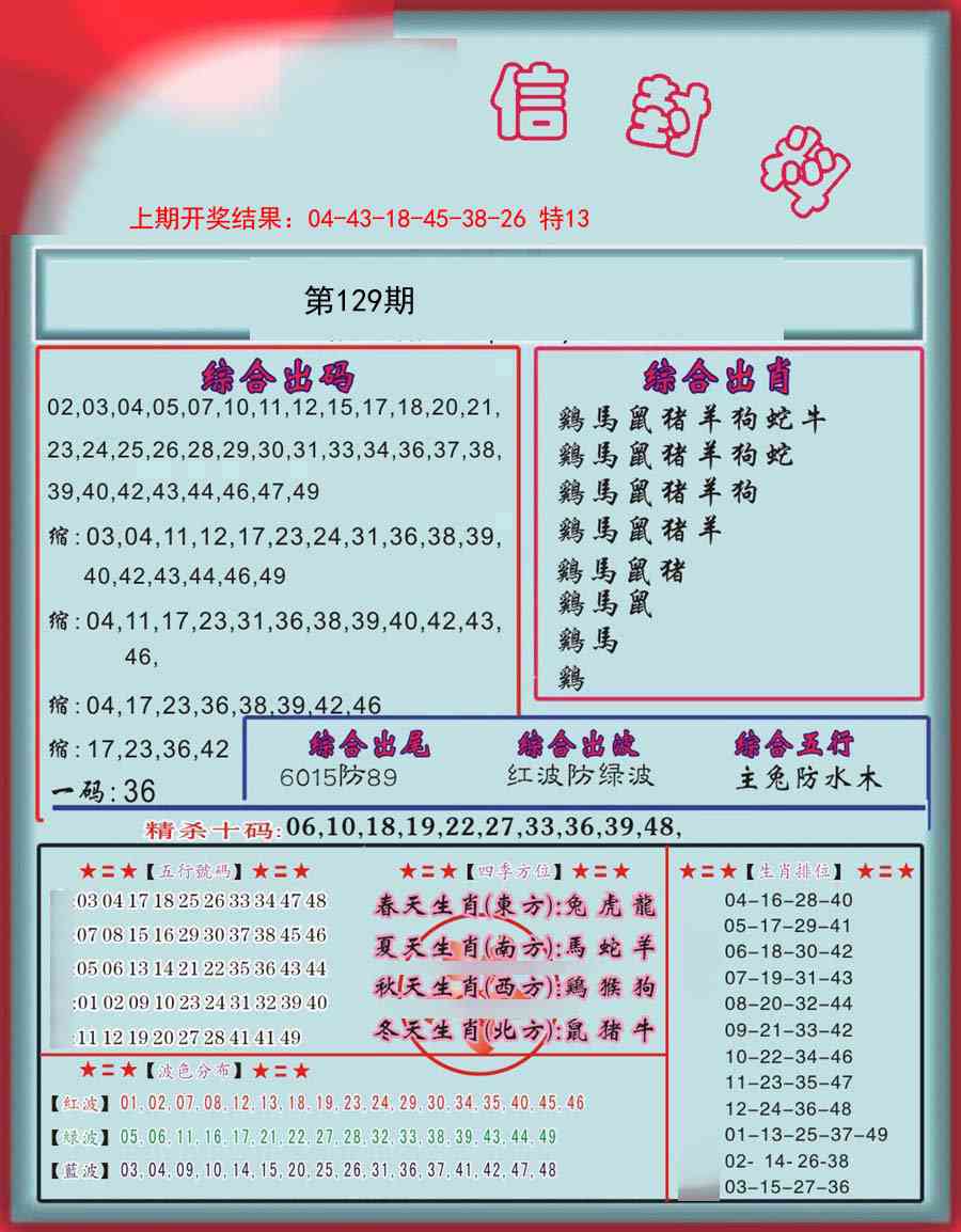 129期信封料[图]