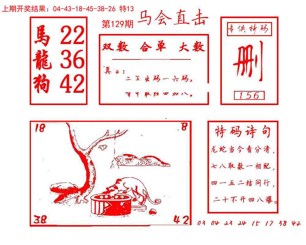 129期马会直击[图]