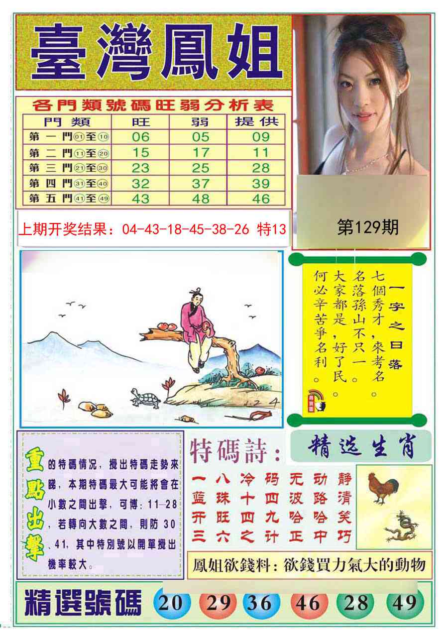 129期台湾凤姐[图]