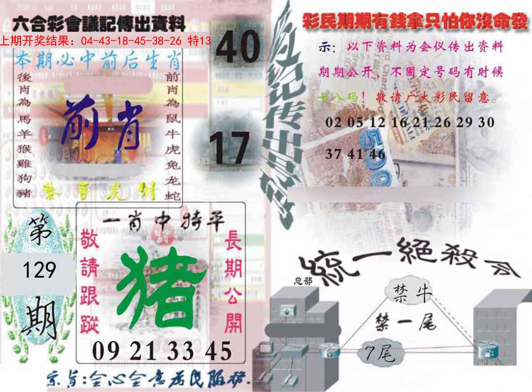 129期六合彩会议记录[图]