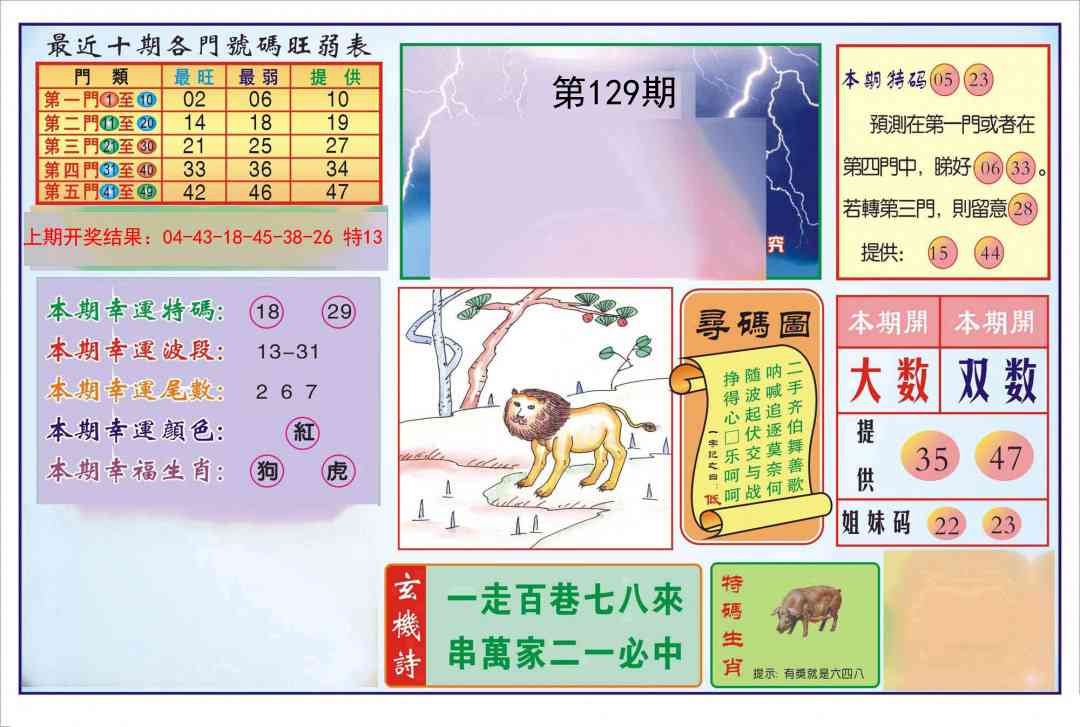 129期逢赌必羸[图]