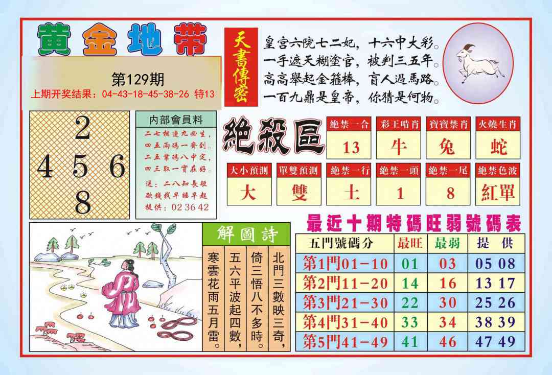 129期黄金地带[图]