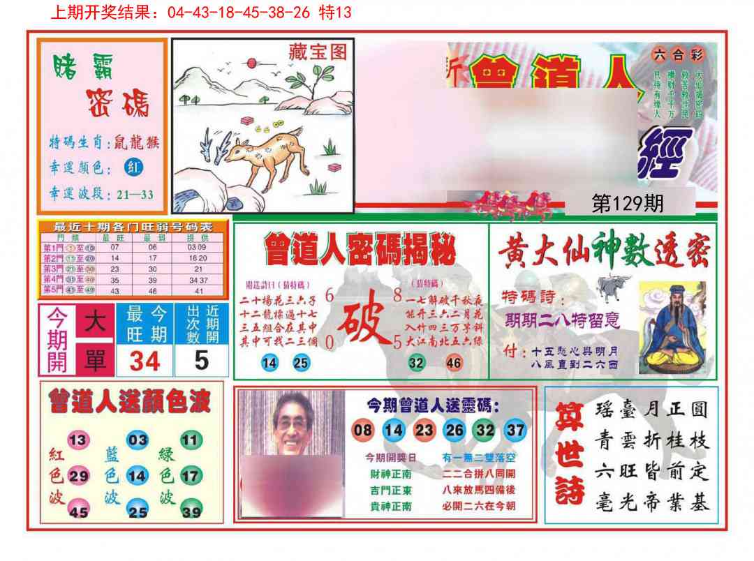 129期赢钱一经[图]