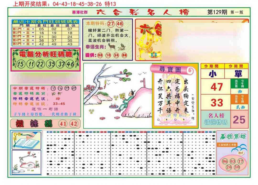 129期名人榜A[图]