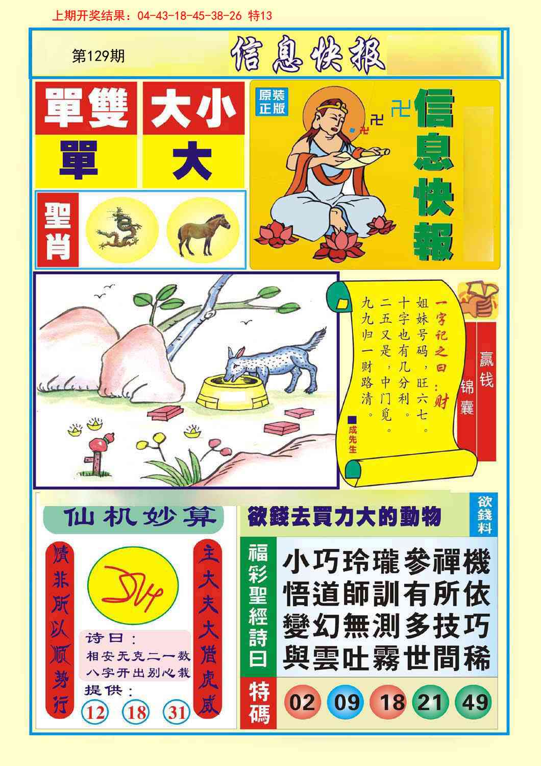 129期信息快报A[图]