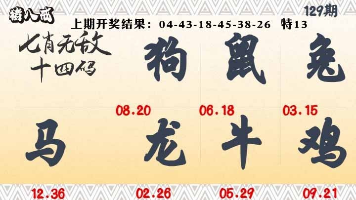 129期七肖无敌14码[图]