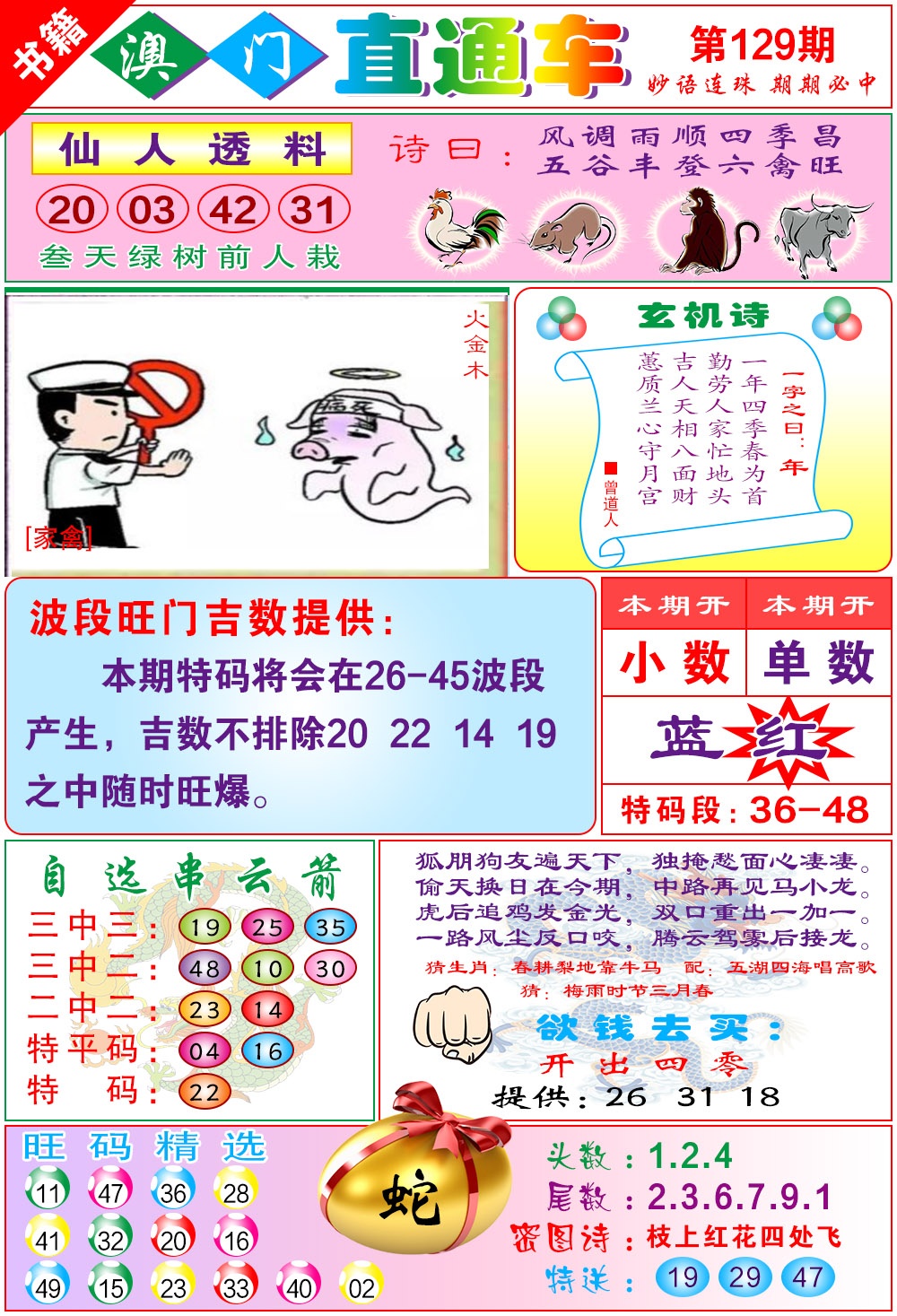 129期白姐直通车[图]