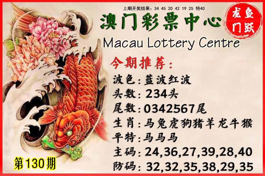 130期鱼跃龙门[图]