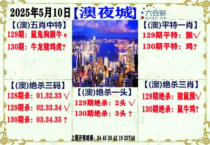 130期澳门夜城[图]