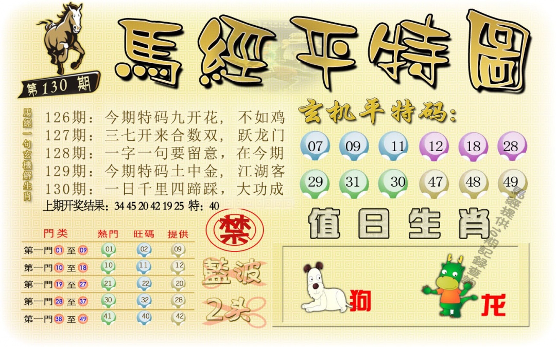 130期马经平特图[图]