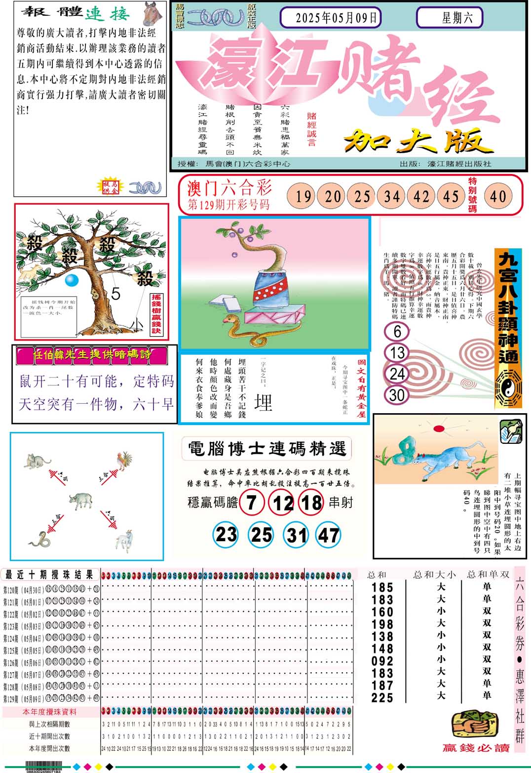 130期濠江赌经A加大版[图]