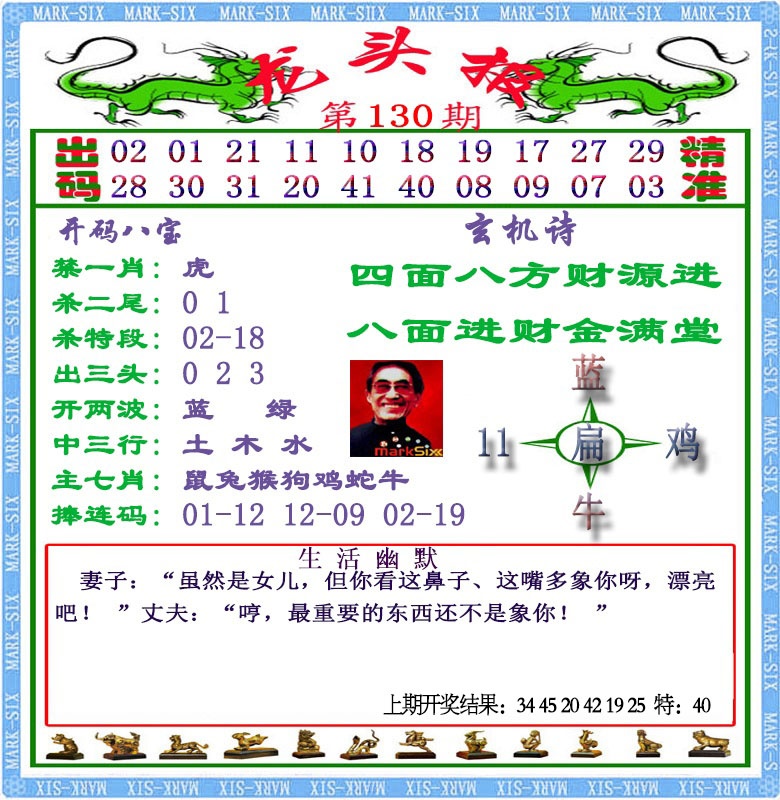 130期龙头报[图]