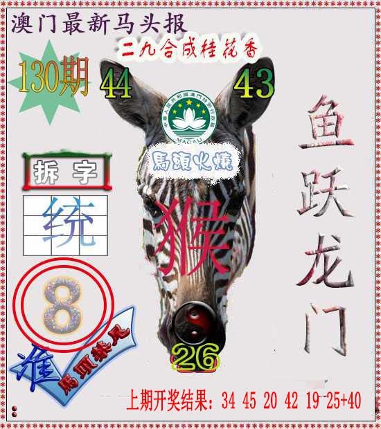 130期马头报[图]