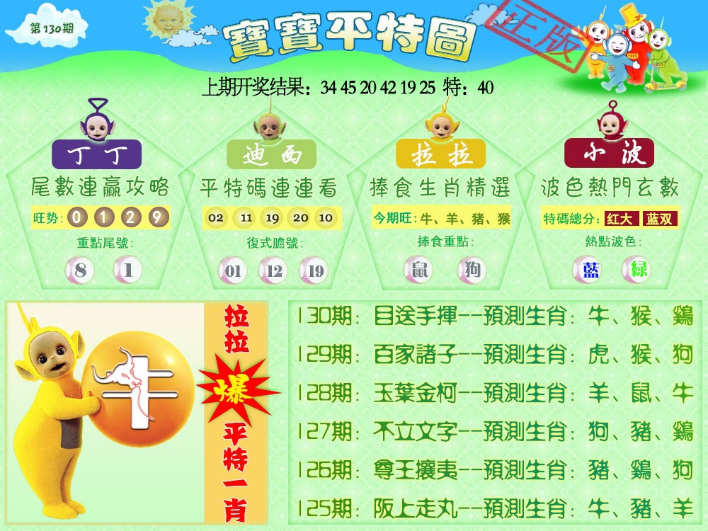 130期天线宝宝平特图[图]
