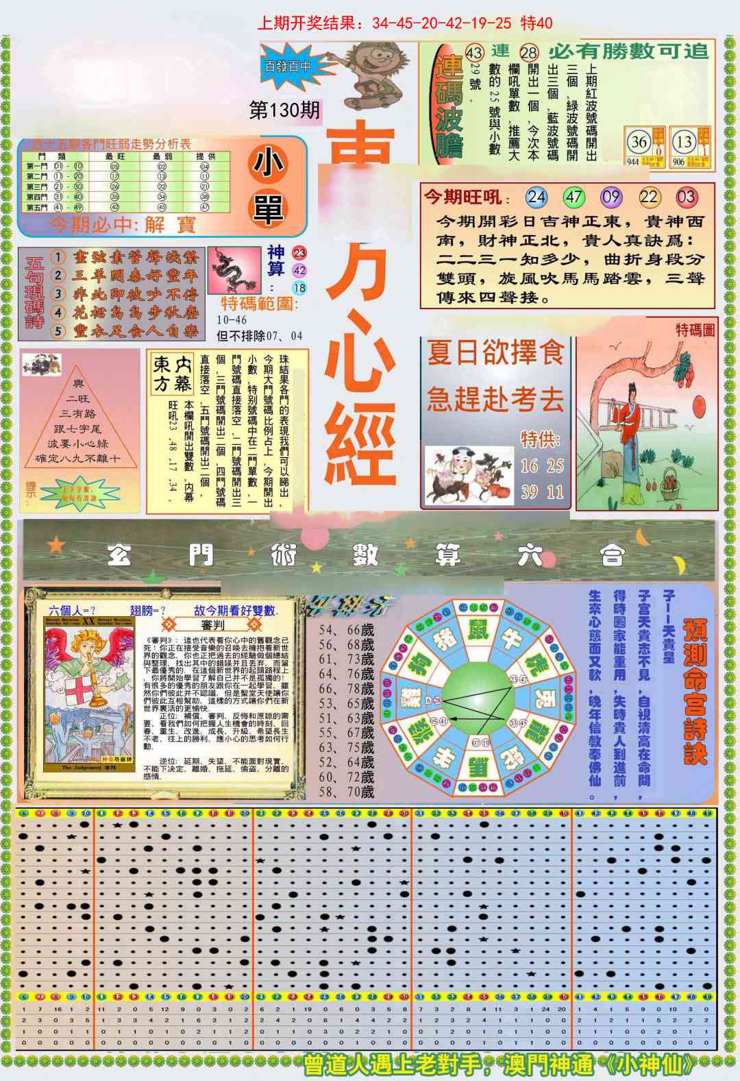 130期(新版)东方心经A[图]