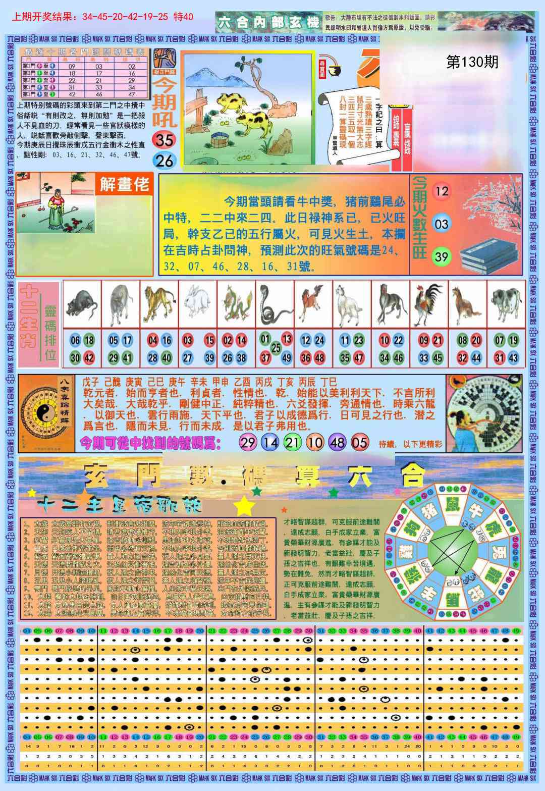 130期(新版)内部玄机A[图]