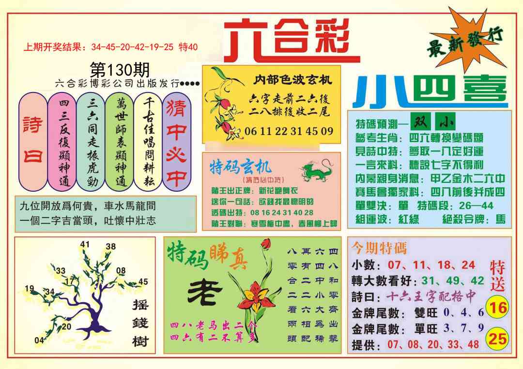 130期小四喜[图]