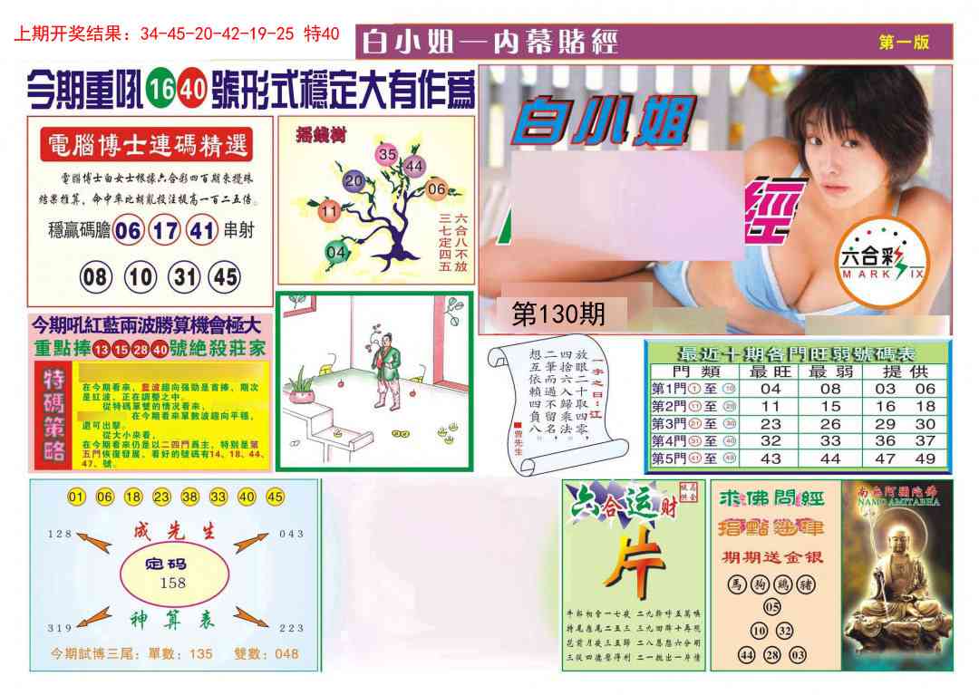 130期内幕赌经[图]