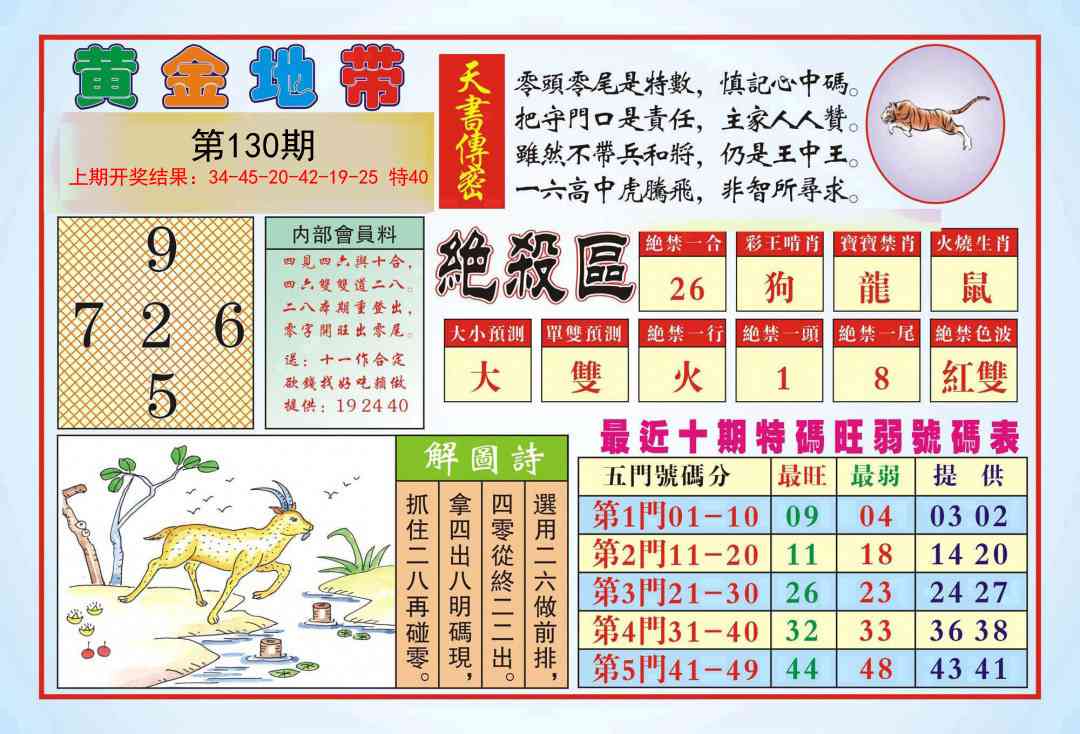 130期黄金地带[图]