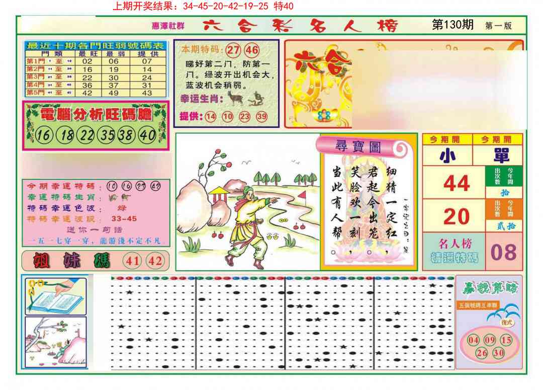 130期名人榜A[图]