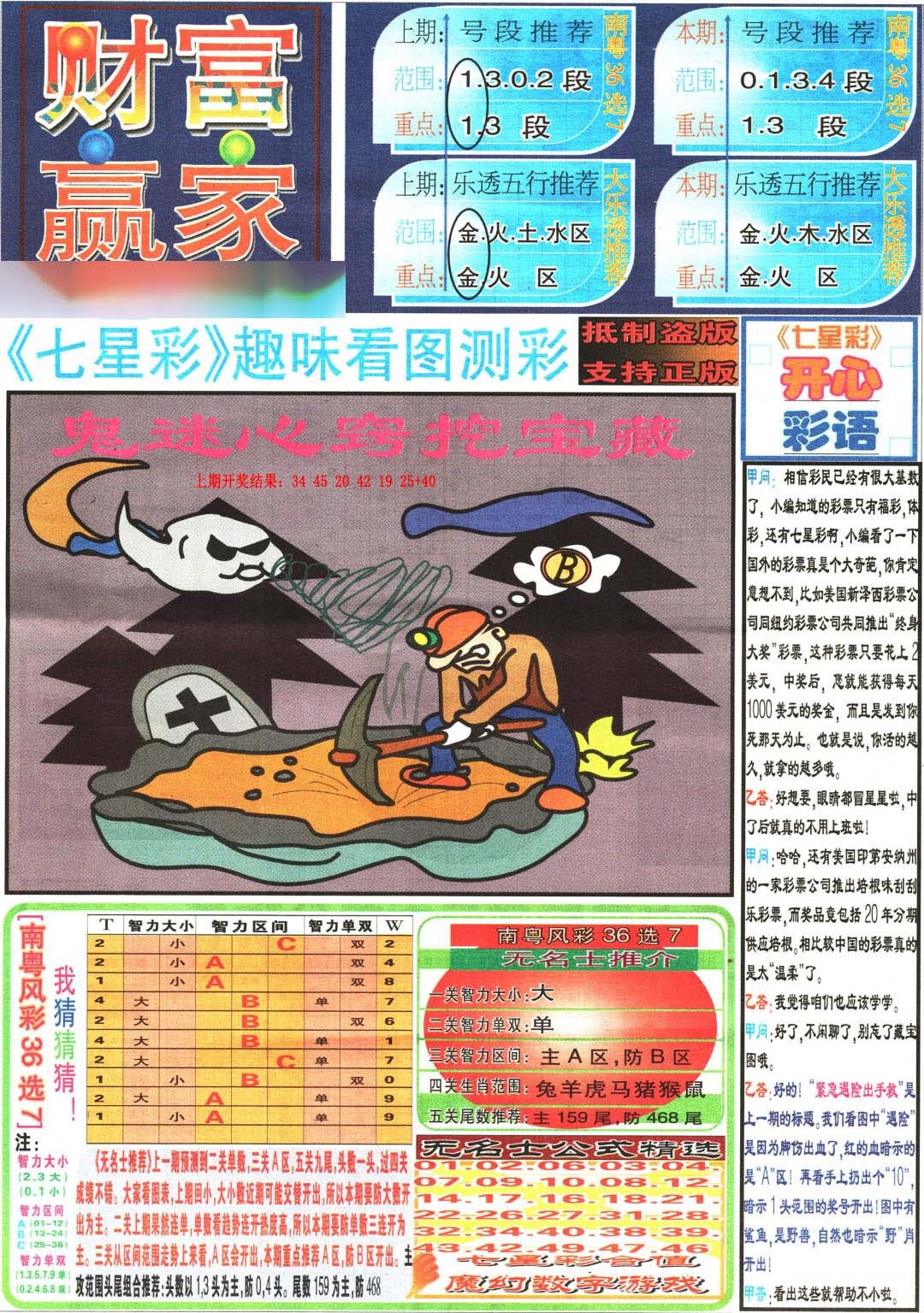 130期财富赢家（七星彩）[图]