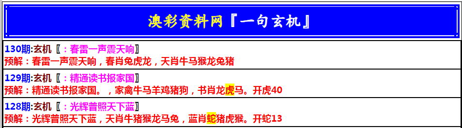 130期澳门一句玄机[图]