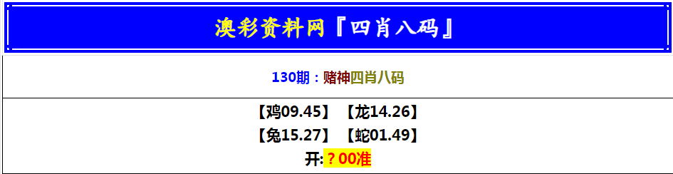 130期赌神四肖八码[图]